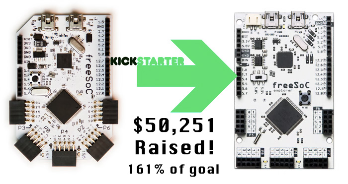 freeSoC / mini – Kickstarter Campaign
