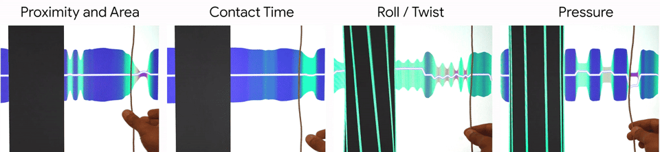 Animation of I/O Braid gesture recognition